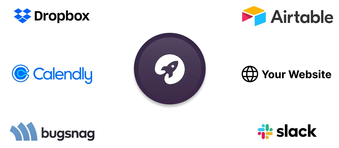 current bussiness tools
