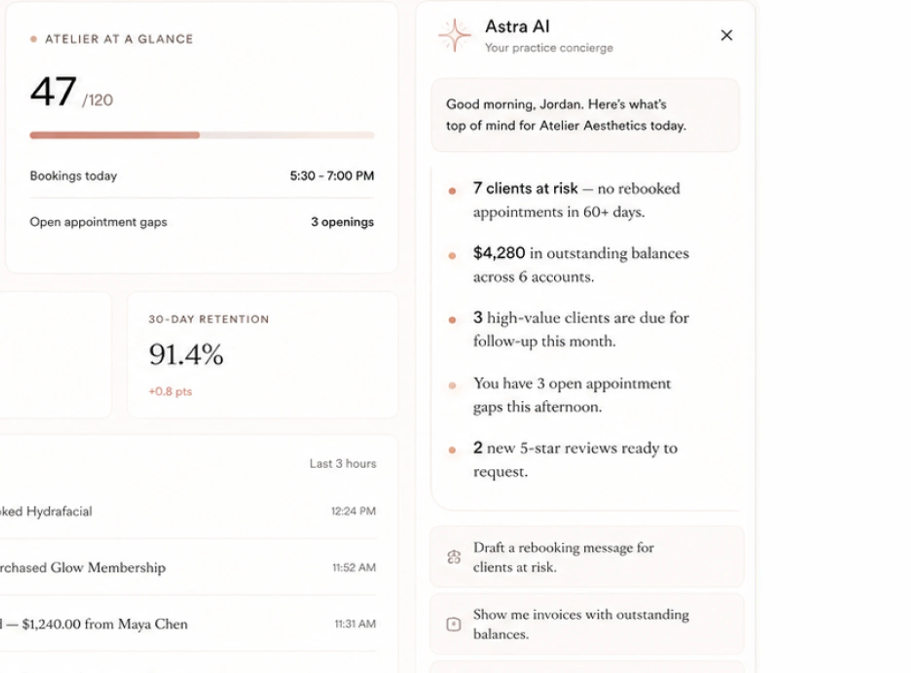 Blackbook practice dashboard showing client journey and hospitality touchpoints