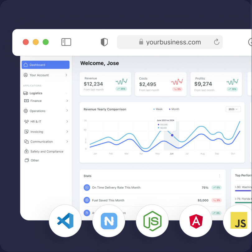 Custom software build preview