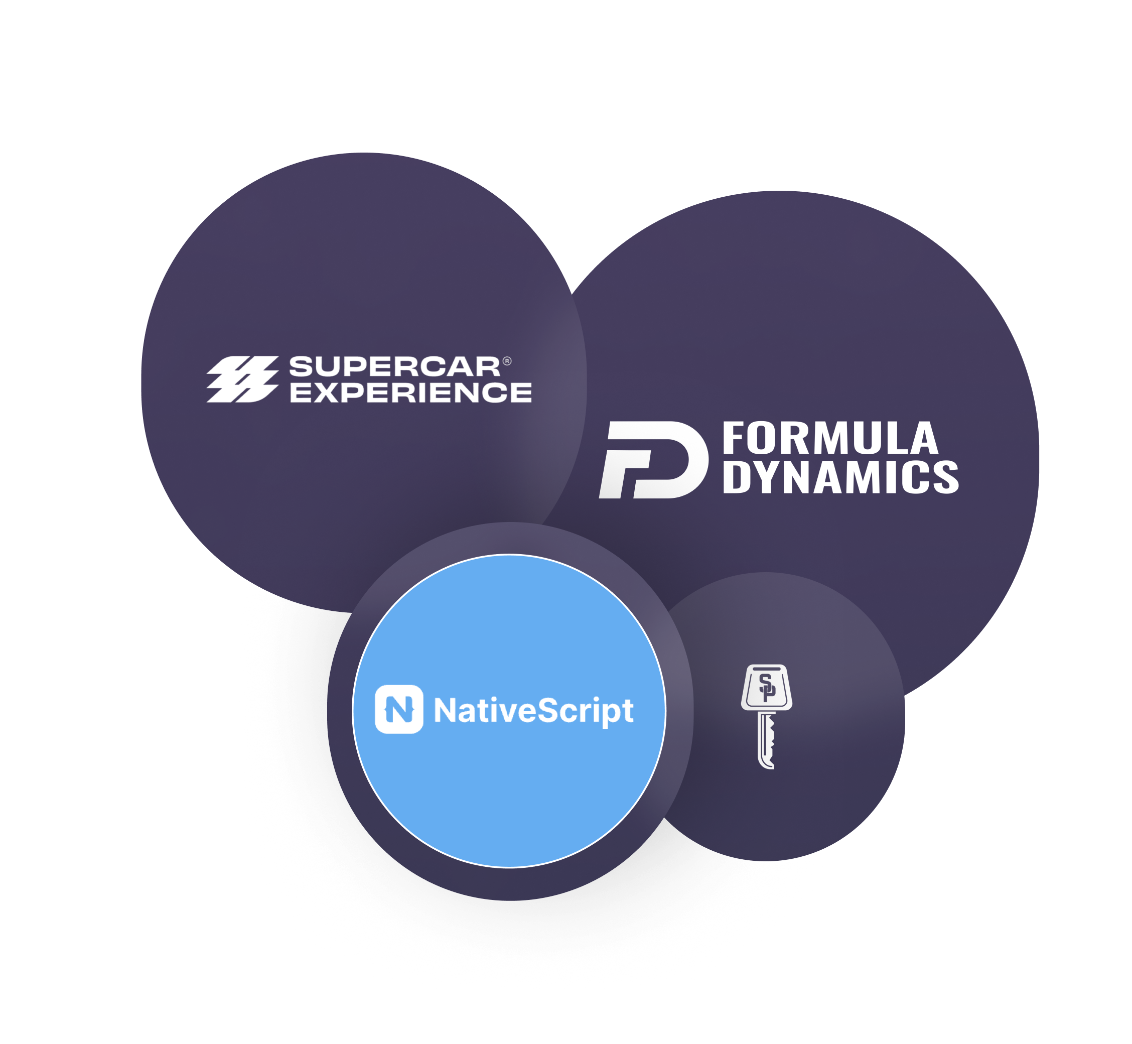 Collection of Logos from clients and technologies used