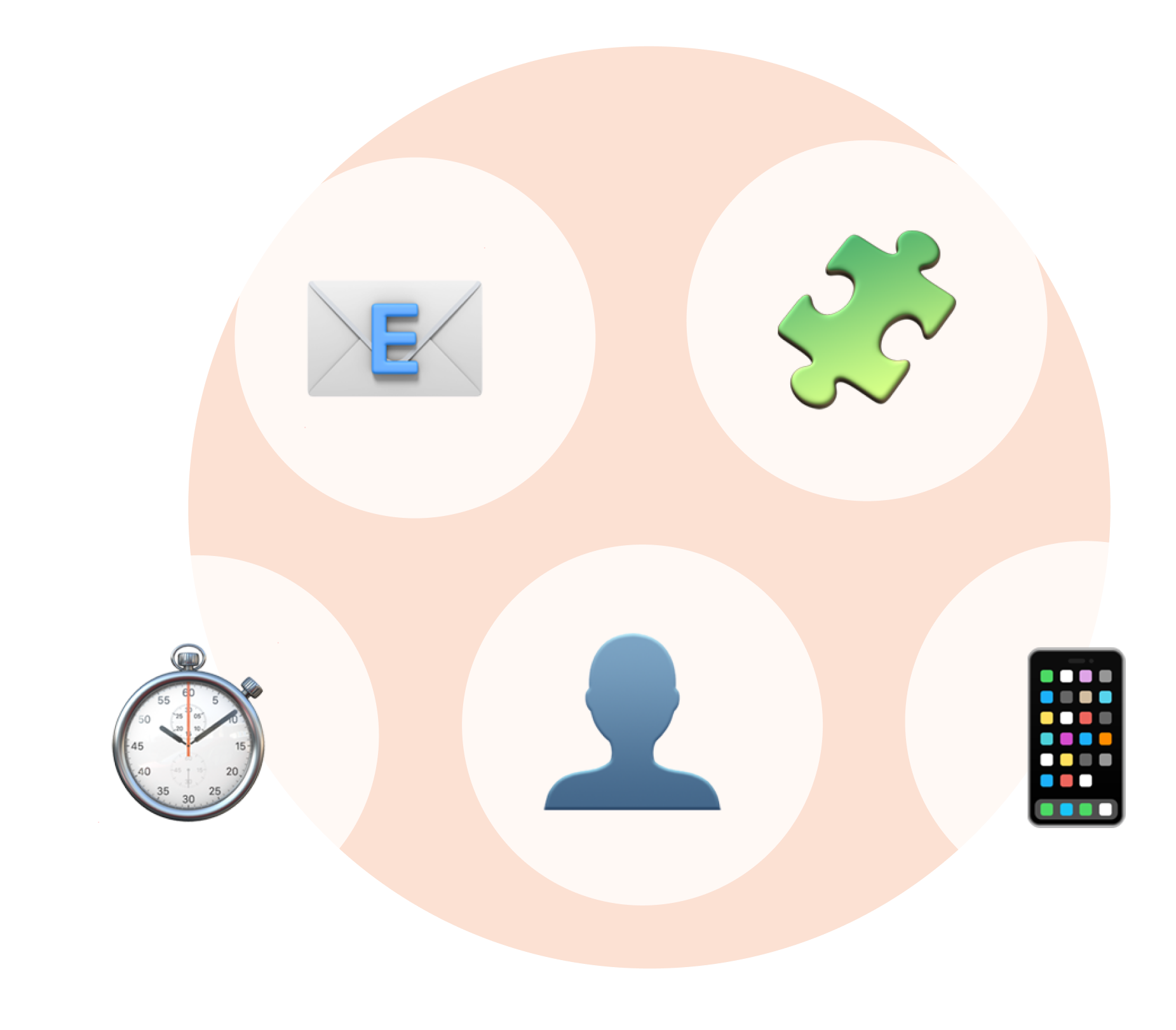 Image of a design that shows Automate your business with Launchpoint