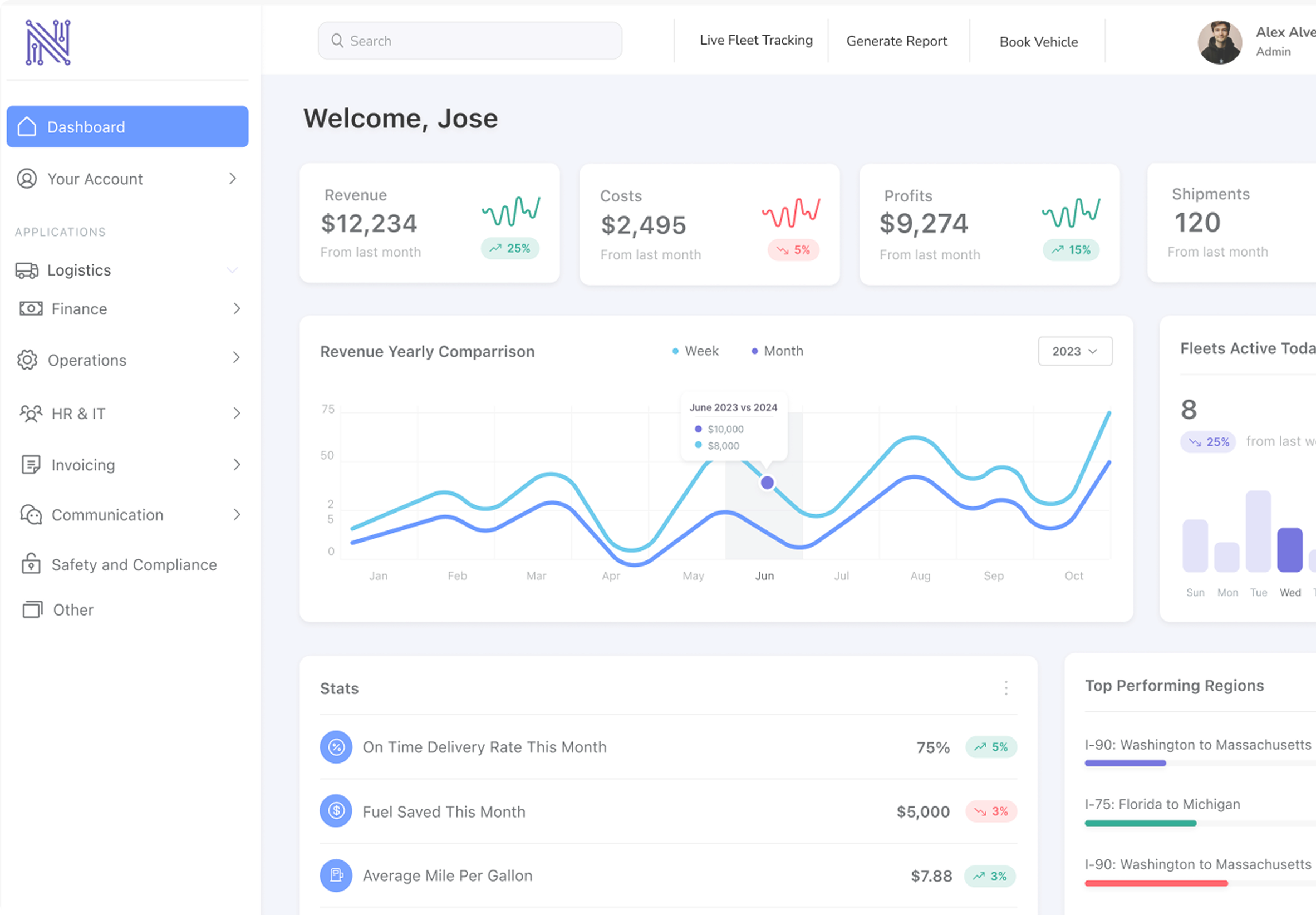 Image of a design that shows Automate your business with Launchpoint