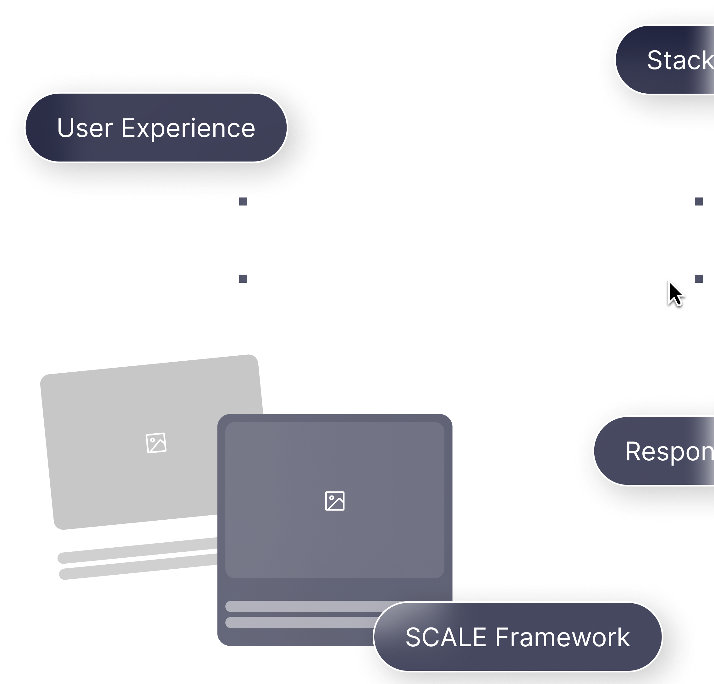 Image of a design that shows Automate your business with Launchpoint